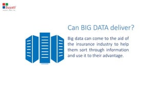 Big data can come to the aid of
the insurance industry to help
them sort through information
and use it to their advantage.
Can BIG DATA deliver?
 