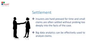 Settlement
 Insurers are hard pressed for time and small
claims are often settled without probing too
deeply into the facts of the case.
 Big data analytics can be effectively used to
analyze claims.
 