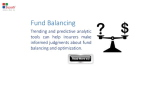 Fund Balancing
Trending and predictive analytic
tools can help insurers make
informed judgments about fund
balancing and optimization.
 