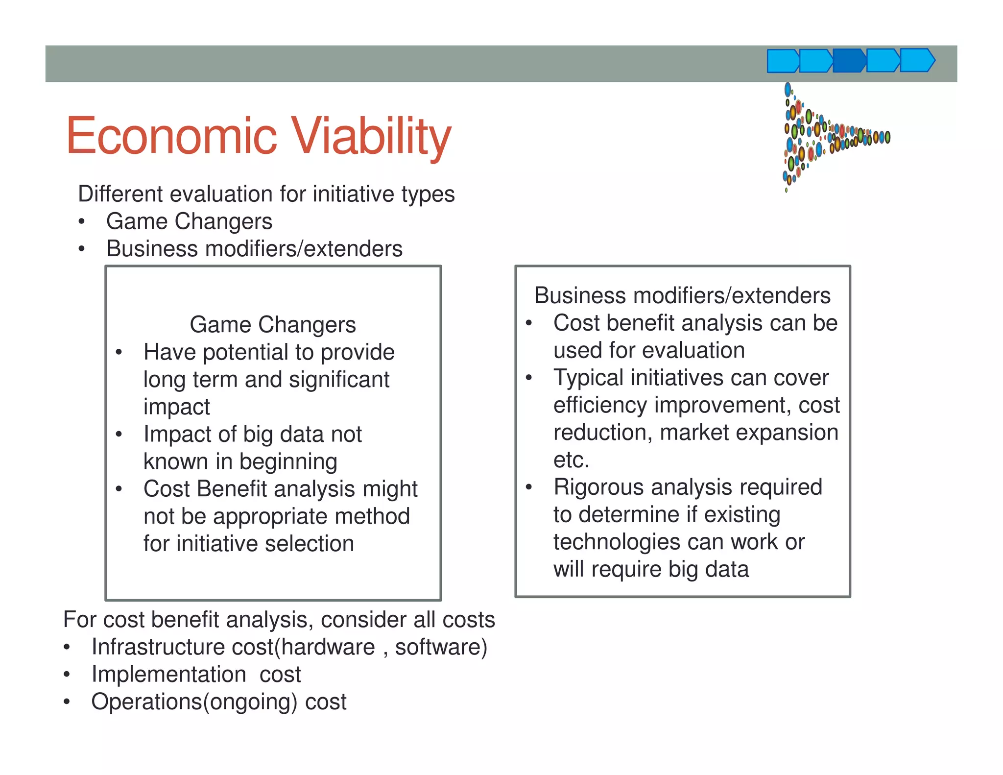 Economic Viability
Different evaluation for initiative types
• Game Changers
• Business modifiers/extenders
Game Changers
• Have potential to provide
long term and significant
impact
• Impact of big data not
known in beginning
• Cost Benefit analysis might
not be appropriate method
for initiative selection
Business modifiers/extenders
• Cost benefit analysis can be
used for evaluation
• Typical initiatives can cover
efficiency improvement, cost
reduction, market expansion
etc.
• Rigorous analysis required
to determine if existing
technologies can work or
will require big data
For cost benefit analysis, consider all costs
• Infrastructure cost(hardware , software)
• Implementation cost
• Operations(ongoing) cost
 