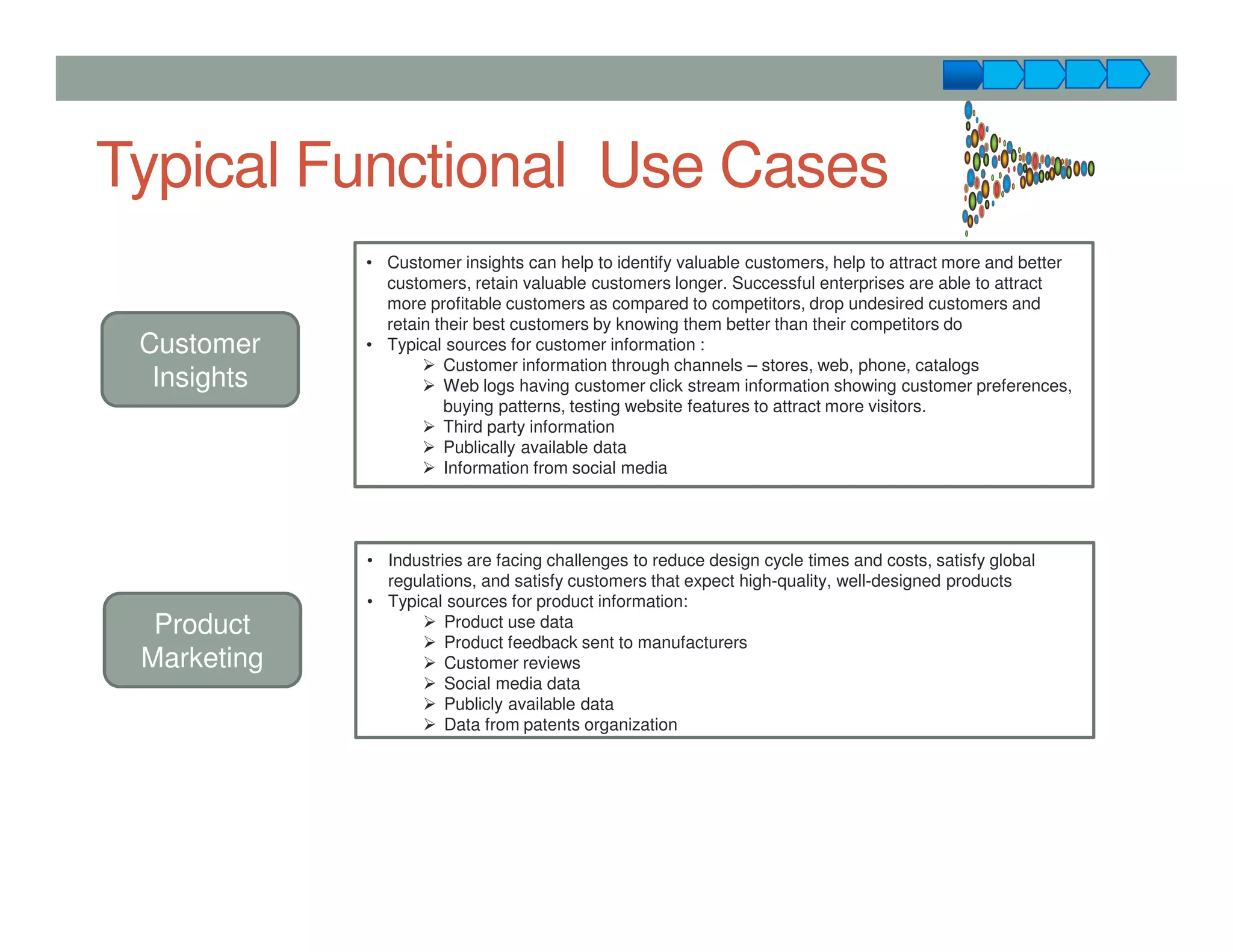 Typical Functional Use Cases
Customer
Insights
• Customer insights can help to identify valuable customers, help to attract more and better
customers, retain valuable customers longer. Successful enterprises are able to attract
more profitable customers as compared to competitors, drop undesired customers and
retain their best customers by knowing them better than their competitors do
• Typical sources for customer information :
Customer information through channels – stores, web, phone, catalogs
Web logs having customer click stream information showing customer preferences,
buying patterns, testing website features to attract more visitors.
Third party information
Publically available data
Information from social media
Product
Marketing
• Industries are facing challenges to reduce design cycle times and costs, satisfy global
regulations, and satisfy customers that expect high-quality, well-designed products
• Typical sources for product information:
Product use data
Product feedback sent to manufacturers
Customer reviews
Social media data
Publicly available data
Data from patents organization
 