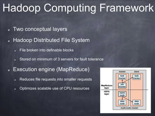 Hadoop Computing Framework
Two conceptual layers
Hadoop Distributed File System
File broken into definable blocks
Stored on minimum of 3 servers for fault tolerance
Execution engine (MapReduce)
Reduces file requests into smaller requests
Optimizes scalable use of CPU resources
 
