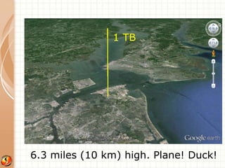 1 TB 
6.3 miles (10 km) high. Plane! Duck! 
 