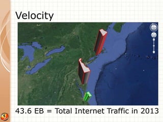 Velocity 
43.6 EB = Total Internet Traffic in 2013 
 