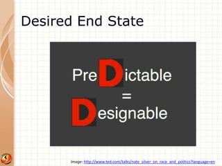 Desired End State 
Image: http://www.ted.com/talks/nate_silver_on_race_and_politics?language=en 
 