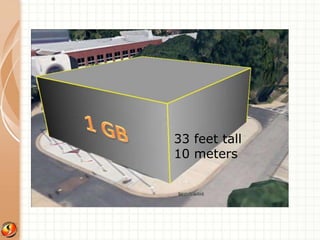 33 feet tall 
10 meters 
 