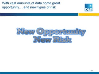 With vast amounts of data come great
opportunity… and new types of risk
23
 