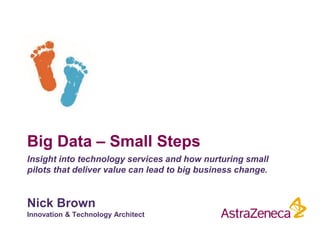 Fostering Collaboration Using Analytics
& Real-time Big Data Search:
Insight into Technology Services
Nick Brown
Technology Services Lead (EMEA)
AstraZeneca
 