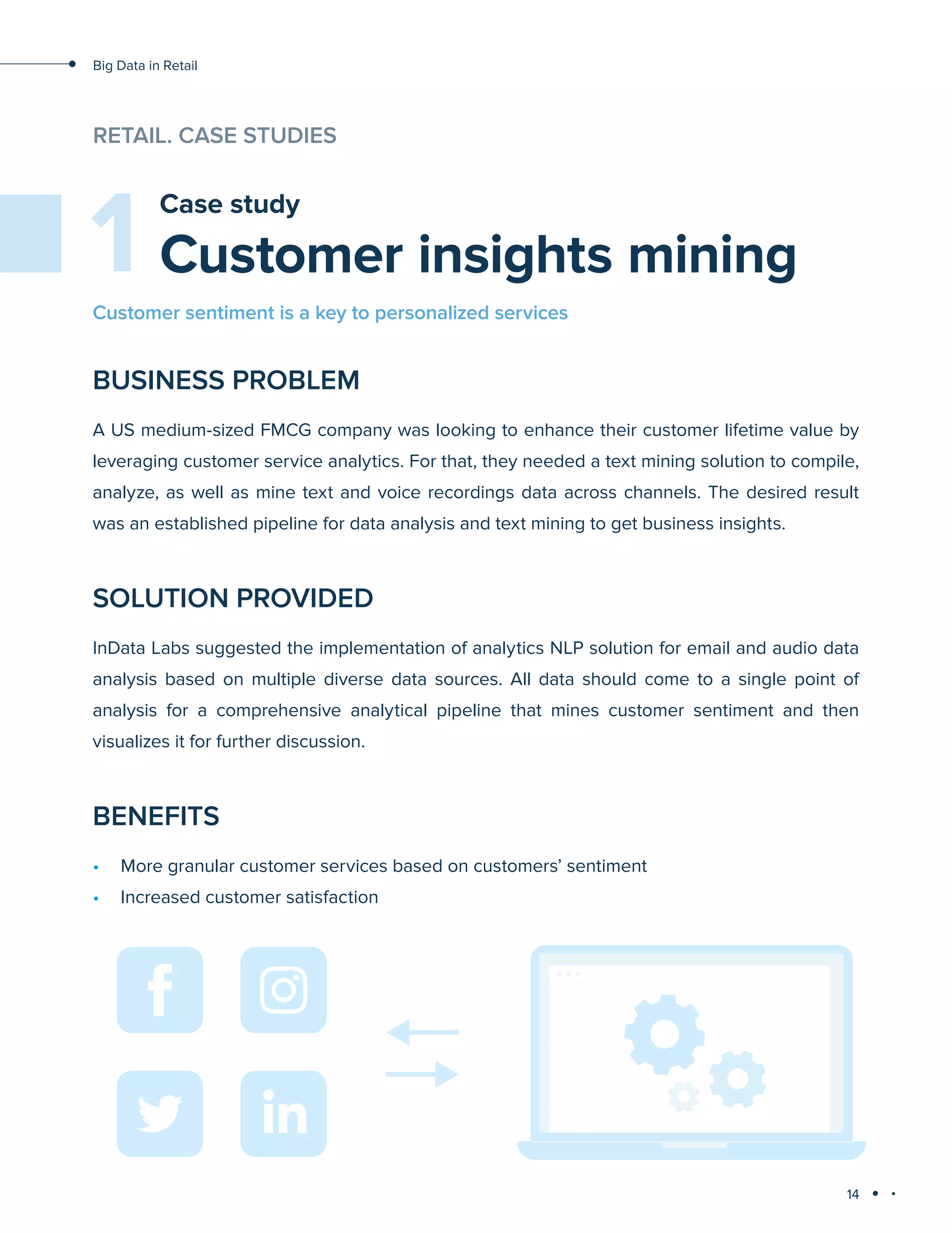 14
Big Data in Retail
RETAIL. CASE STUDIES
Customer insights mining
Case study
BUSINESS PROBLEM
A US medium-sized FMCG company was looking to enhance their customer lifetime value by
leveraging customer service analytics. For that, they needed a text mining solution to compile,
analyze, as well as mine text and voice recordings data across channels. The desired result
was an established pipeline for data analysis and text mining to get business insights.
SOLUTION PROVIDED
InData Labs suggested the implementation of analytics NLP solution for email and audio data
analysis based on multiple diverse data sources. All data should come to a single point of
analysis for a comprehensive analytical pipeline that mines customer sentiment and then
visualizes it for further discussion.
BENEFITS
•	 More granular customer services based on customers’ sentiment
•	 Increased customer satisfaction
Customer sentiment is a key to personalized services
1
 
