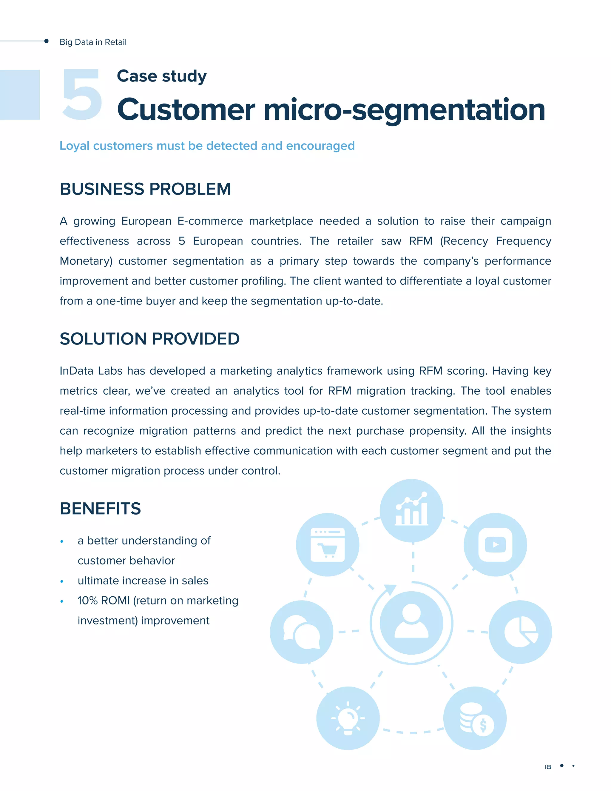 18
Big Data in Retail
Customer micro-segmentation
Case study
BUSINESS PROBLEM
A growing European E-commerce marketplace needed a solution to raise their campaign
effectiveness across 5 European countries. The retailer saw RFM (Recency Frequency
Monetary) customer segmentation as a primary step towards the company’s performance
improvement and better customer profiling. The client wanted to differentiate a loyal customer
from a one-time buyer and keep the segmentation up-to-date.
SOLUTION PROVIDED
InData Labs has developed a marketing analytics framework using RFM scoring. Having key
metrics clear, we’ve created an analytics tool for RFM migration tracking. The tool enables
real-time information processing and provides up-to-date customer segmentation. The system
can recognize migration patterns and predict the next purchase propensity. All the insights
help marketers to establish effective communication with each customer segment and put the
customer migration process under control.
BENEFITS
•	 a better understanding of
customer behavior
•	 ultimate increase in sales
•	 10% ROMI (return on marketing
investment) improvement
5
Loyal customers must be detected and encouraged
 