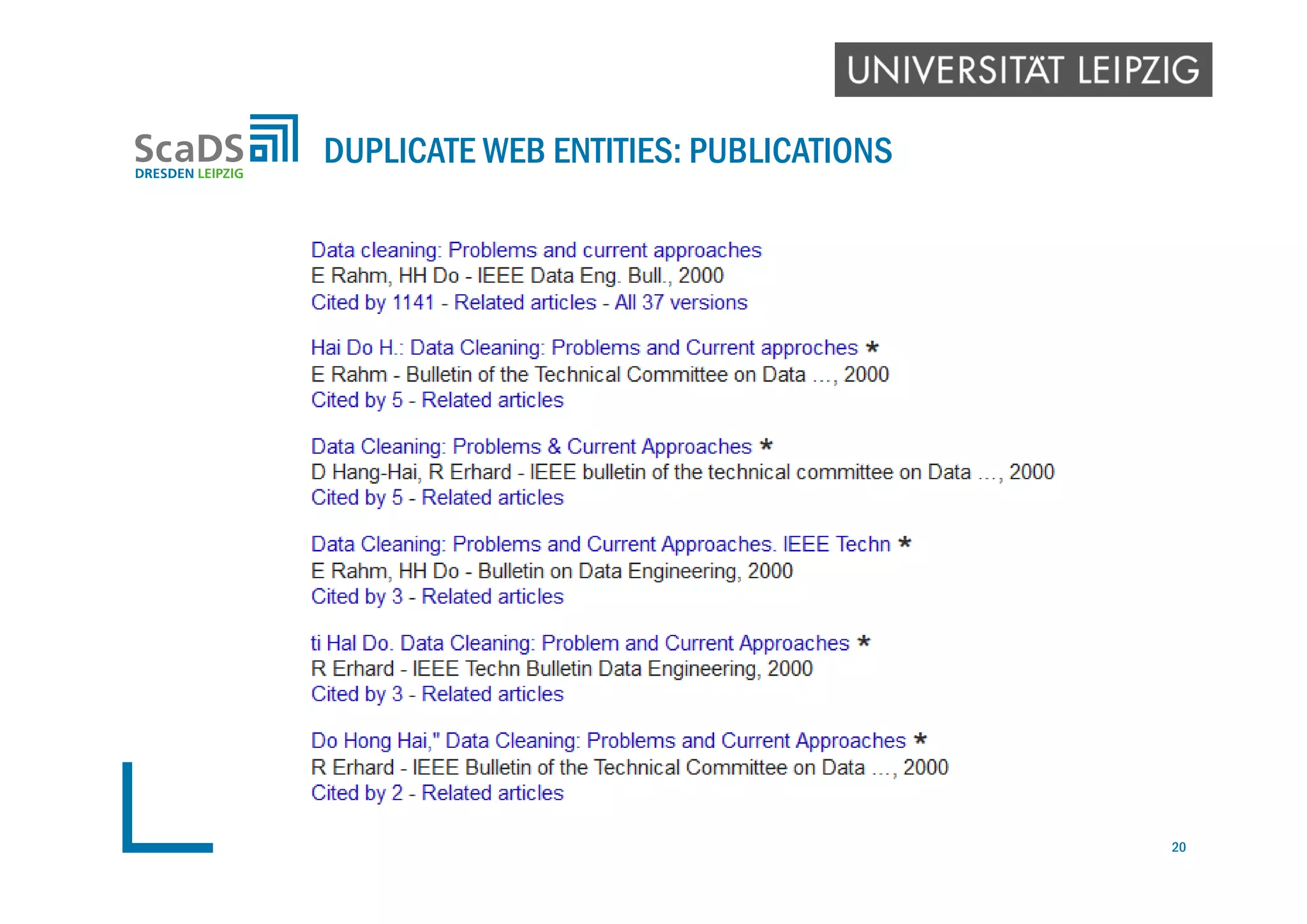 DUPLICATE WEB ENTITIES: PUBLICATIONS
20
 
