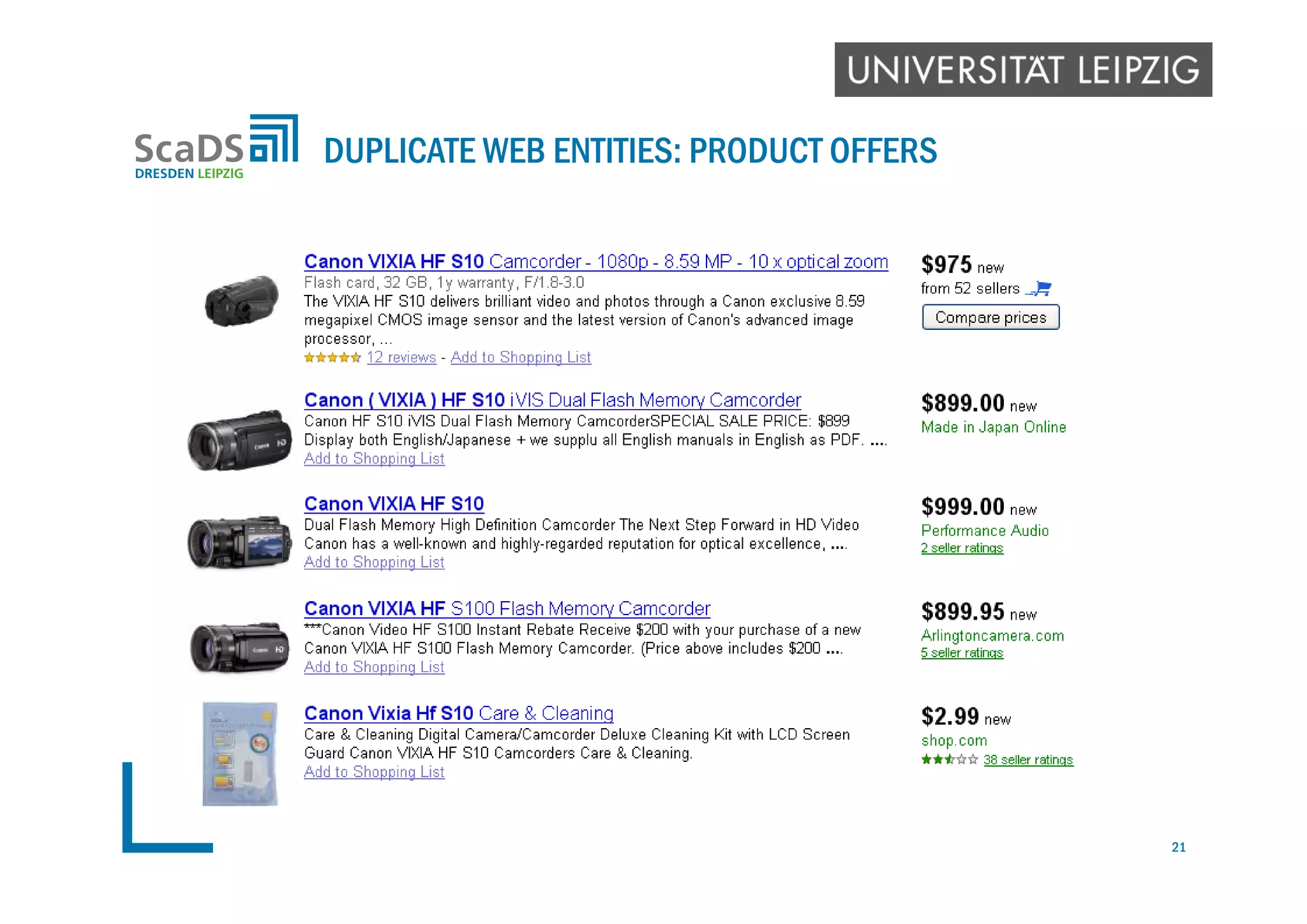 DUPLICATE WEB ENTITIES: PRODUCT OFFERS
21
 