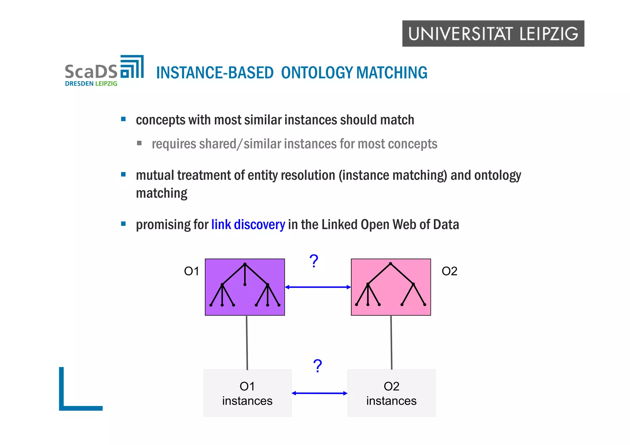  concepts with most similar instances should match
 requires shared/similar instances for most concepts
 mutual treatment of entity resolution (instance matching) and ontology
matching
 promising for link discovery in the Linked Open Web of Data
INSTANCE-BASED ONTOLOGY MATCHING
O1 O2
O1
instances
?
O2
instances
?
 