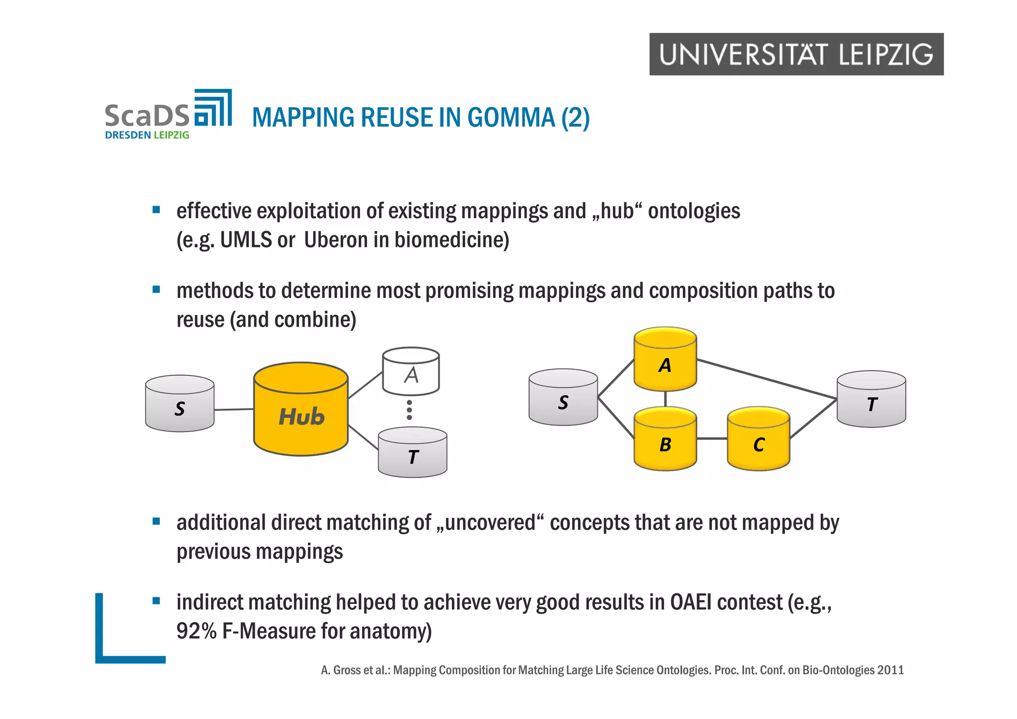  effective exploitation of existing mappings and „hub“ ontologies
(e.g. UMLS or Uberon in biomedicine)
 methods to determine most promising mappings and composition paths to
reuse (and combine)
 additional direct matching of „uncovered“ concepts that are not mapped by
previous mappings
 indirect matching helped to achieve very good results in OAEI contest (e.g.,
92% F-Measure for anatomy)
MAPPING REUSE IN GOMMA (2)
S T
A
B C
...
A
HubS
T
A. Gross et al.: Mapping Composition for Matching Large Life Science Ontologies. Proc. Int. Conf. on Bio-Ontologies 2011
 