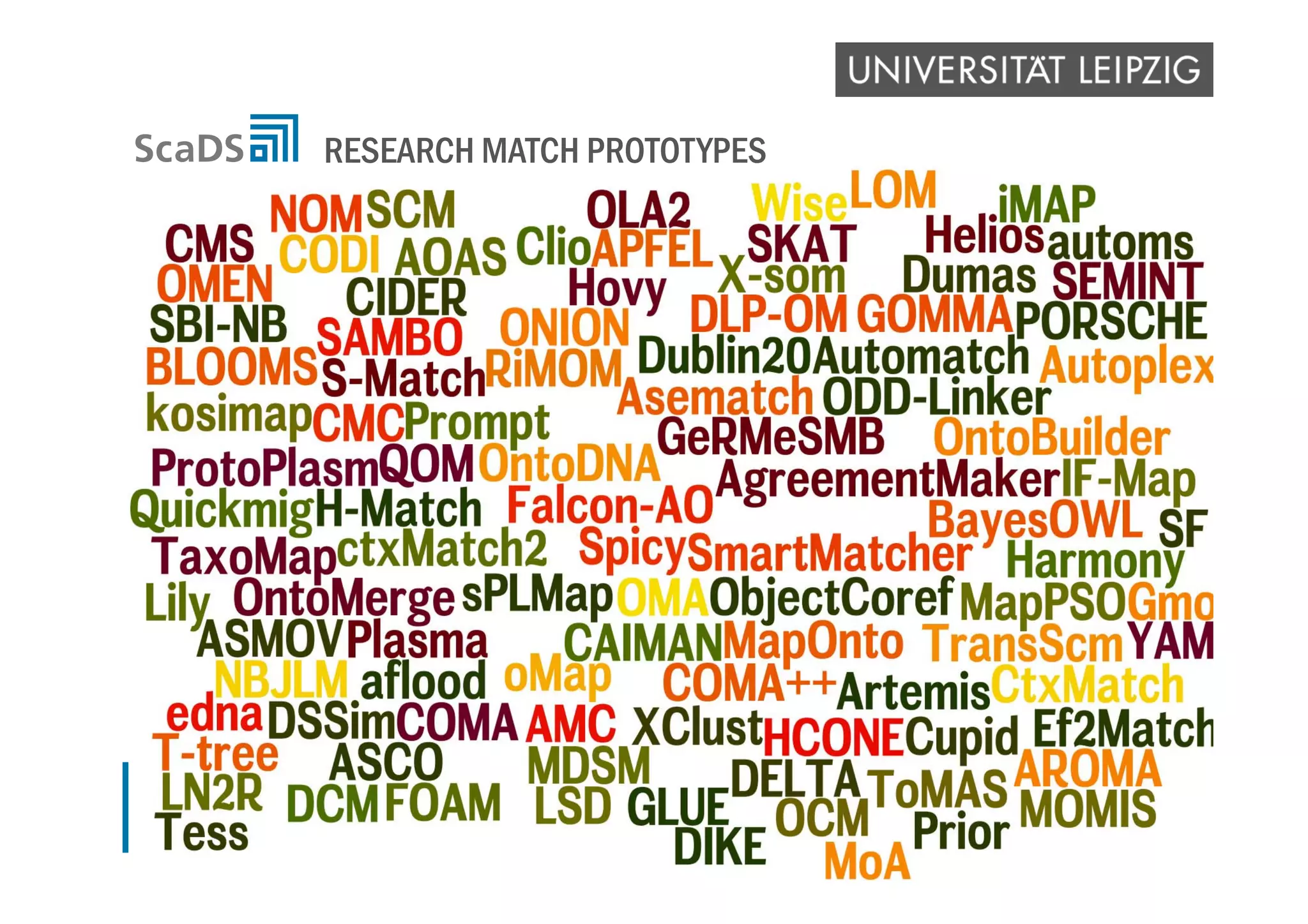 RESEARCH MATCH PROTOTYPES
 