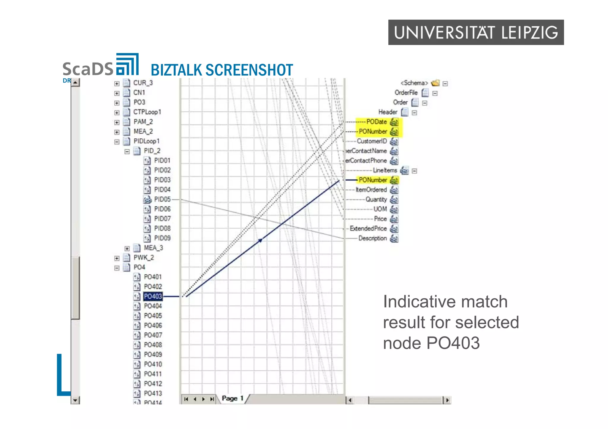 BIZTALK SCREENSHOT
Indicative match
result for selected
node PO403
 