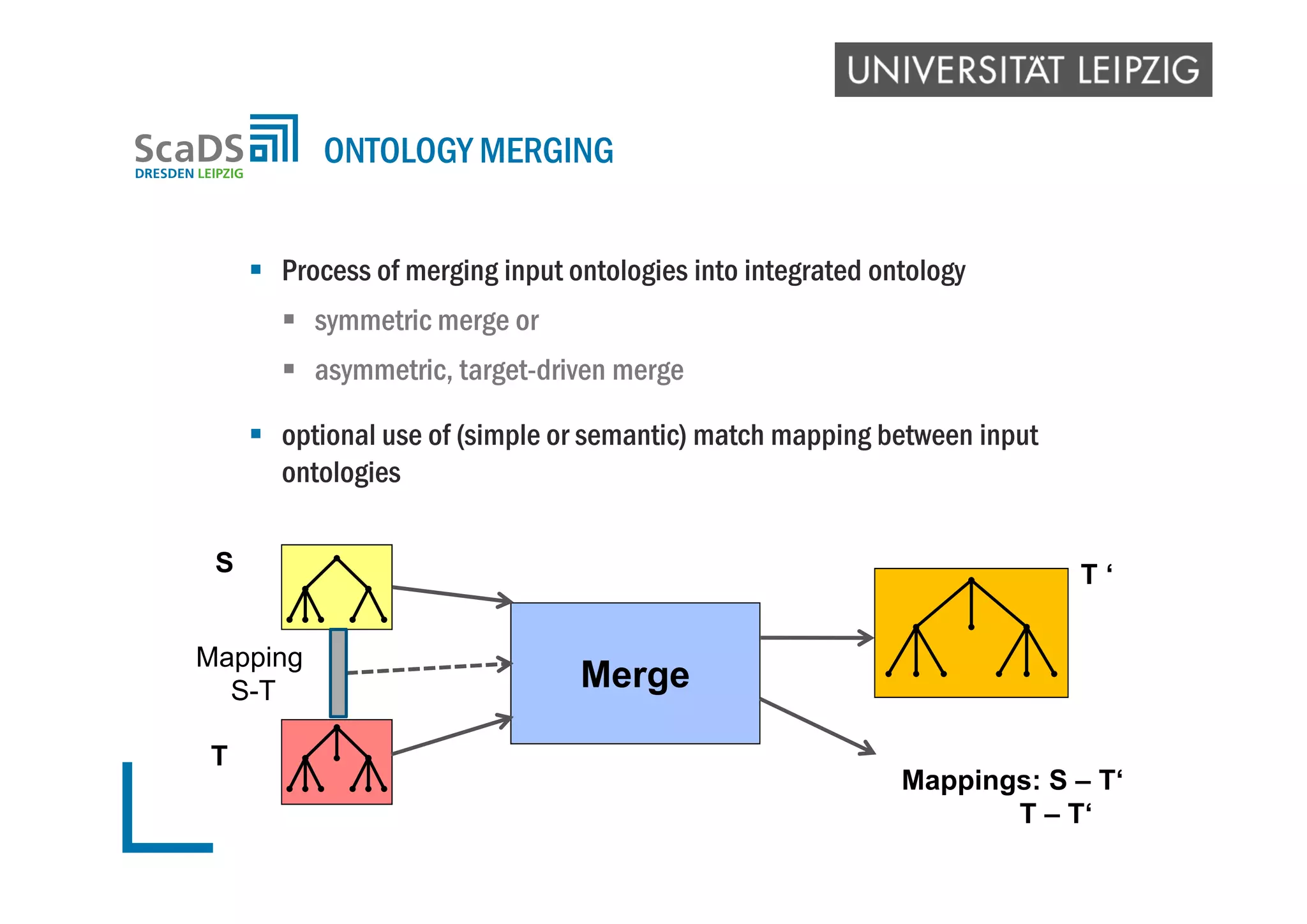 T ‘
 Process of merging input ontologies into integrated ontology
 symmetric merge or
 asymmetric, target-driven merge
 optional use of (simple or semantic) match mapping between input
ontologies
ONTOLOGY MERGING
Merge
Mappings: S – T‘
T – T‘
S
T
Mapping
S-T
 
