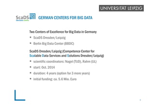 Two Centers of Excellence for Big Data in Germany
 ScaDS Dresden/Leipzig
 Berlin Big Data Center (BBDC)
ScaDS Dresden/Le...