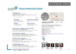  Enhanced search results
GOOGLE KNOWLEDGE GRAPH
98
 