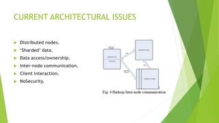 CURRENT ARCHITECTURAL ISSUES
 Distributed nodes.
 ‘Sharded’ data.
 Data access/ownership.
 Inter-node communication.
 Client interaction.
 NoSecurity.
 