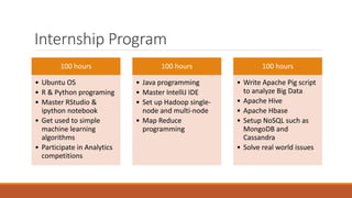 Big Data Internship Program @Natural Science University | PDF