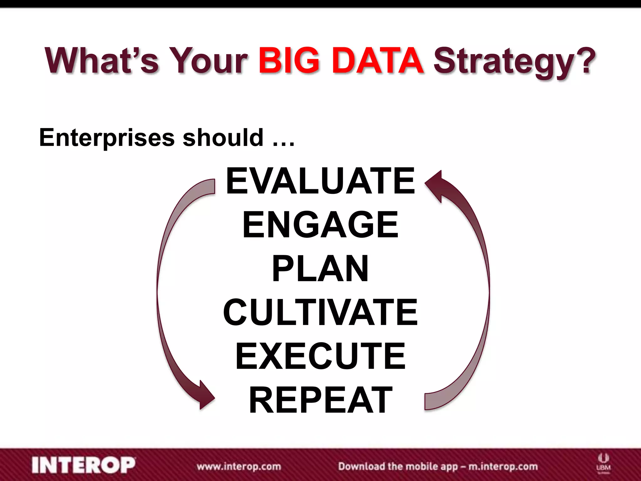What’s Your BIG DATA Strategy?

Enterprises should …
              EVALUATE
               ENGAGE
                PLAN
              CULTIVATE
              EXECUTE
               REPEAT
 