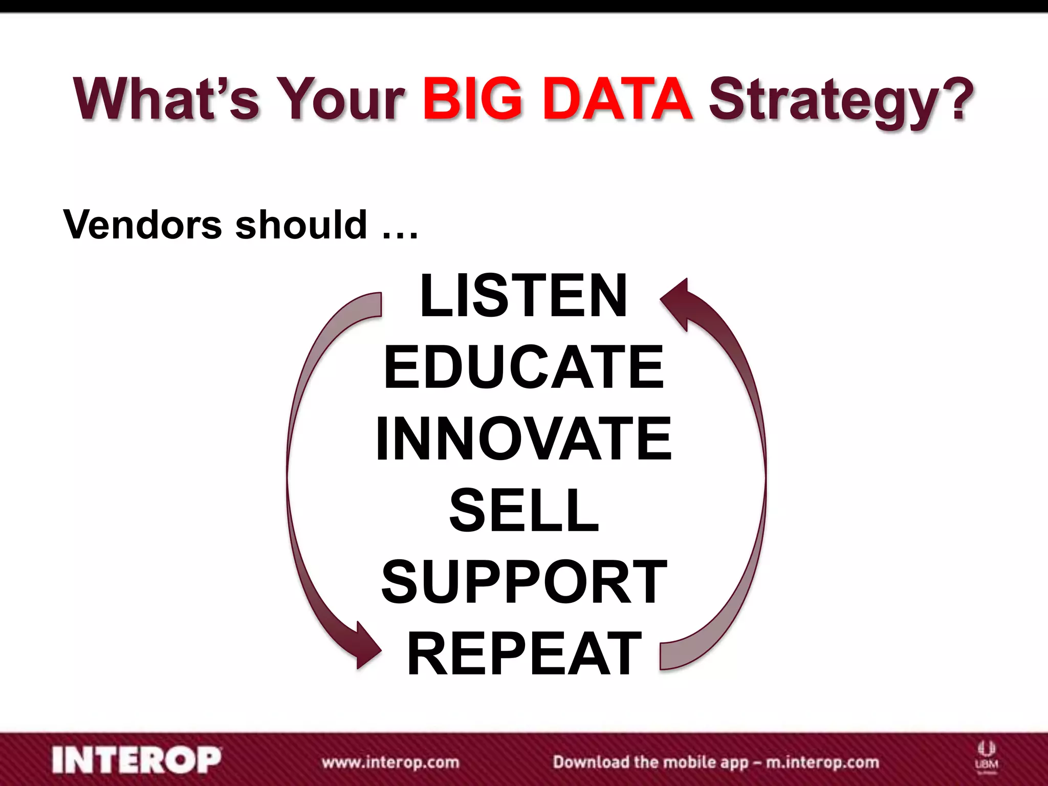 What’s Your BIG DATA Strategy?

Vendors should …
               LISTEN
             EDUCATE
             INNOVATE
                SELL
             SUPPORT
              REPEAT
 