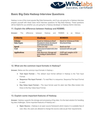 Top 25 Big Data Interview Questions and Answers | PDF image.