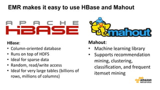 HBase:
• Column-oriented database
• Runs on top of HDFS
• Ideal for sparse data
• Random, read/write access
• Ideal for very large tables (billions of
rows, millions of columns)
Mahout:
• Machine learning library
• Supports recommendation
mining, clustering,
classification, and frequent
itemset mining
EMR makes it easy to use HBase and Mahout
 
