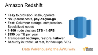 Amazon Redshift
• Easy to provision, scale, operate
• No up-front costs, pay-as-you-go
• Fast: Columnar storage, compression,
Specialized nodes
• 1-100 node clusters 2TB - 1.6PB
• $999 per TB per year
• Transparent backups, restore, failover
• Security in transit, at rest, for backups, VPC
Data Warehousing the AWS way
 