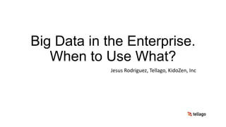 Big Data in the Enterprise.
When to Use What?
Jesus Rodriguez, Tellago, KidoZen, Inc
 