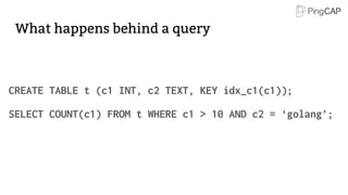 What happens behind a query
CREATE TABLE t (c1 INT, c2 TEXT, KEY idx_c1(c1));
SELECT COUNT(c1) FROM t WHERE c1 > 10 AND c2 = ‘golang’;
 