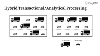 Hybrid Transactional/Analytical Processing
 