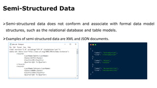 Big Data Intoduction & Hadoop ArchitectureModule1.pdf