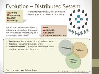 Evolution – Distributed System
    Atomicity           For the internet workload, with distributed
    Consistency         computing, ACID properties are too strong.
    Isolation
    Durability


Rather than requiring consistency          Basic
after every transaction, it is enough      Availability
for the database to eventually be in       Soft-state
a consistent state -- BASE.                Eventual consistency

•    Consistent – Reads always pick up the latest write.
•    Available – can always read and write.
•    Partition tolerant – The system can be split across
     multiple machines and datacenters




Can do at most two of these three.
                                                           Brewer’s CAP Theorem for Distributed Systems
 