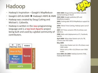 Hadoop
• Hadoop’s Inspiration – Google’s MapReduce       2002-2004: Doug Cutting and Mike Cafarella
                                                  started working on Nutch
• Google’s GFS & GMR  Hadoop’s HDFS & HMR        2003-2004: Google publishes GFS and
• Hadoop was created by Doug Cutting and          MapReduce papers
                                                  2004: Cutting adds DFS & MapReduce support to
  Michael J. Cafarella.                           Nutch
• Hadoop is written in the Java programming       2006: Yahoo! hires Cutting, Hadoop spins out of
                                                  Nutch
  language and is a top-level Apache project      2007: NY Times converts 4TB of archives over
  being built and used by a global community of   100 EC2s
  contributors.                                   2008: Web-scale deployments at Y!, Facebook,
                                                  Last.fm
                                                  April 2008: Yahoo does fastest sort of a TB,
                                                  3.5mins over 910 nodes
                                                  May 2009:
                                                       Yahoo does fastest sort of a TB, 62secs over
                                                       1460 nodes
                                                       Yahoo sorts a PB in 16.25hours over 3658
                                                       nodes
                                                  June 2009, Oct 2009: Hadoop Summit (750),
                                                  Hadoop World (500)
 