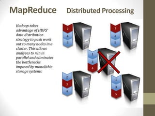 MapReduce   Distributed Processing
 