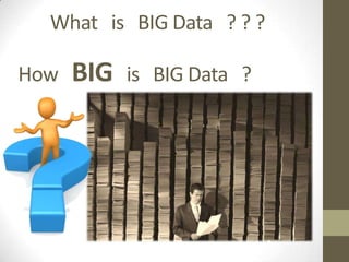 What is BIG Data ? ? ?

How   BIG   is BIG Data ?
 