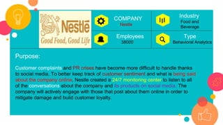 COMPANY
Nestle
Industry
Food and
Beverage
Employees
38000
Type
Behavioral Analytics
Purpose:
Customer complaints and PR cr...