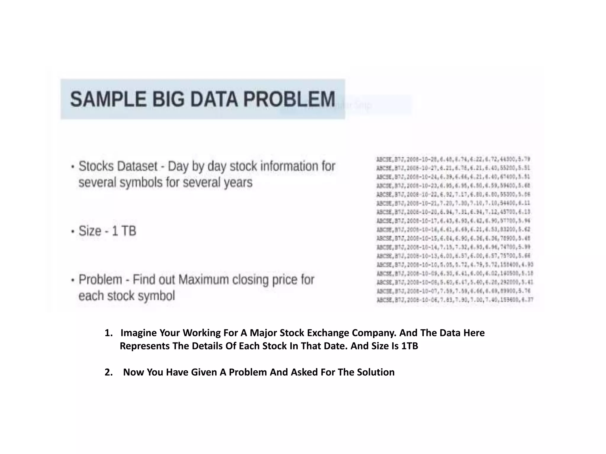 1. Imagine Your Working For A Major Stock Exchange Company. And The Data Here
Represents The Details Of Each Stock In That Date. And Size Is 1TB
2. Now You Have Given A Problem And Asked For The Solution
 