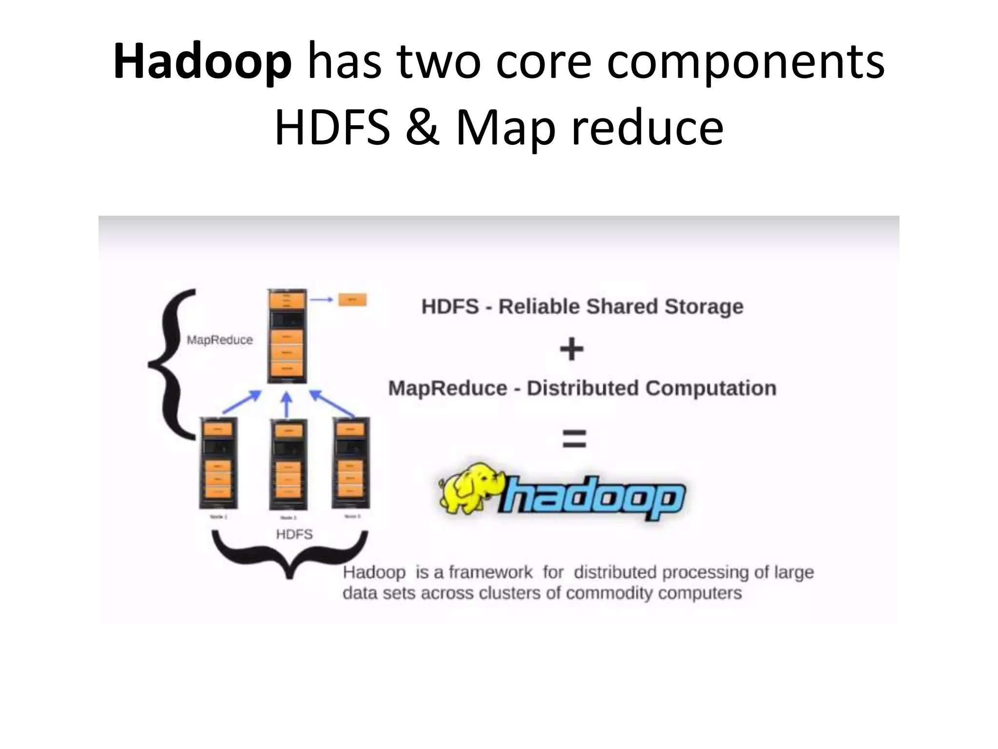 Hadoop has two core components
HDFS & Map reduce
 