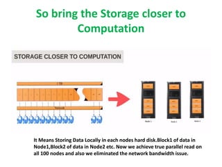 So bring the Storage closer to
Computation
It Means Storing Data Locally in each nodes hard disk.Block1 of data in
Node1,Block2 of data in Node2 etc. Now we achieve true parallel read on
all 100 nodes and also we eliminated the network bandwidth issue.
 