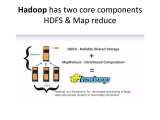 Hadoop has two core components
HDFS & Map reduce
 