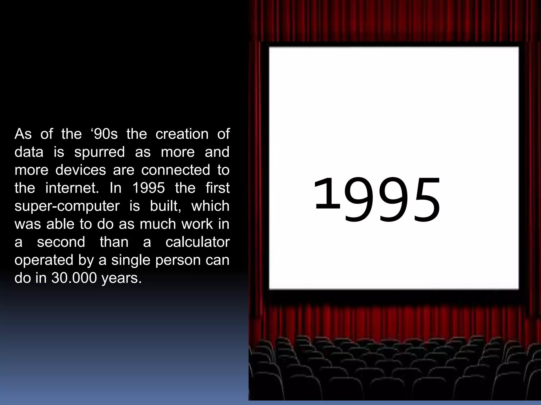 1995
As of the ‘90s the creation of
data is spurred as more and
more devices are connected to
the internet. In 1995 the first
super-computer is built, which
was able to do as much work in
a second than a calculator
operated by a single person can
do in 30.000 years.
 
