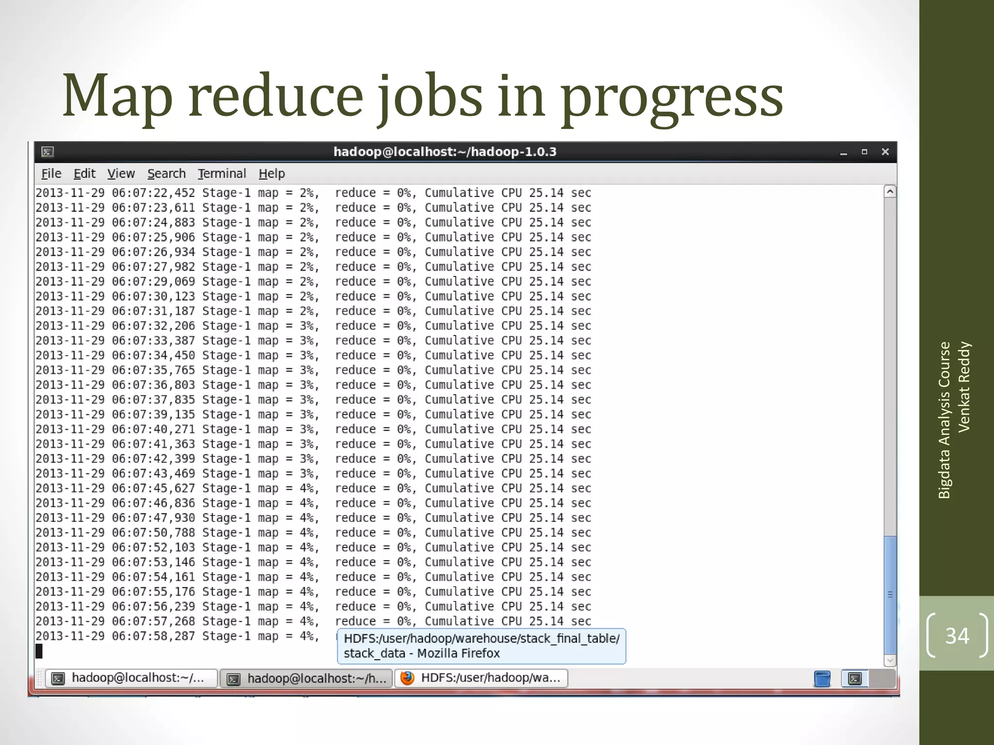 Bigdata Analysis Course
Venkat Reddy

Map reduce jobs in progress

34

 