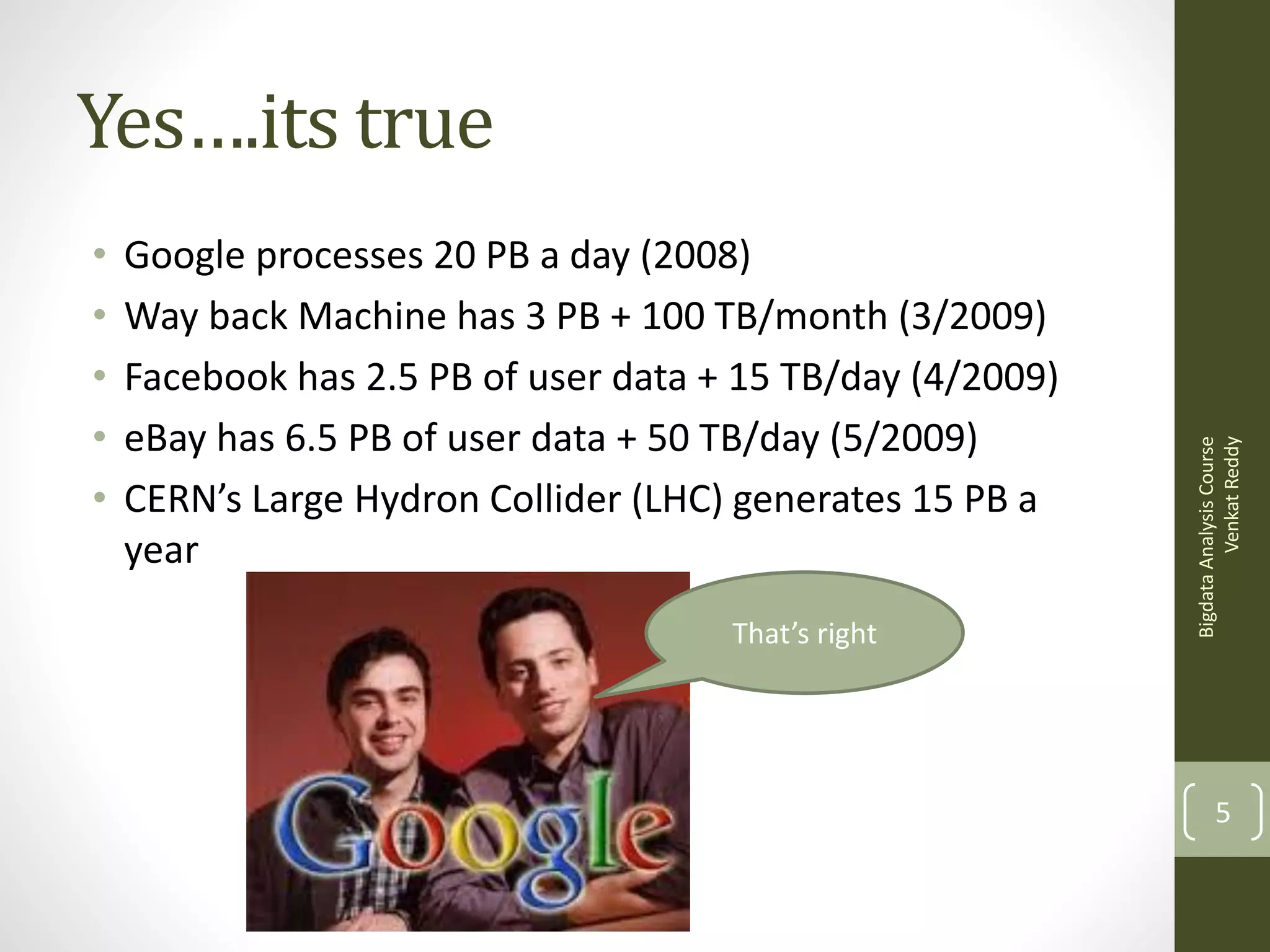 •
•
•
•
•

Google processes 20 PB a day (2008)
Way back Machine has 3 PB + 100 TB/month (3/2009)
Facebook has 2.5 PB of user data + 15 TB/day (4/2009)
eBay has 6.5 PB of user data + 50 TB/day (5/2009)
CERN’s Large Hydron Collider (LHC) generates 15 PB a
year
That’s right

Bigdata Analysis Course
Venkat Reddy

Yes….its true

5

 