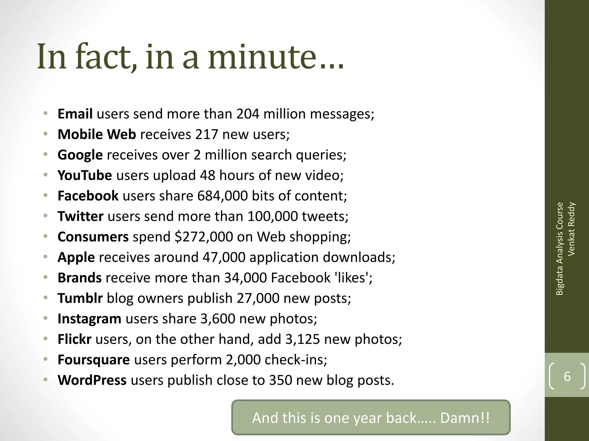 •
•
•
•
•
•
•
•
•
•
•
•
•
•

Email users send more than 204 million messages;
Mobile Web receives 217 new users;
Google receives over 2 million search queries;
YouTube users upload 48 hours of new video;
Facebook users share 684,000 bits of content;
Twitter users send more than 100,000 tweets;
Consumers spend $272,000 on Web shopping;
Apple receives around 47,000 application downloads;
Brands receive more than 34,000 Facebook 'likes';
Tumblr blog owners publish 27,000 new posts;
Instagram users share 3,600 new photos;
Flickr users, on the other hand, add 3,125 new photos;
Foursquare users perform 2,000 check-ins;
WordPress users publish close to 350 new blog posts.

And this is one year back….. Damn!!

Bigdata Analysis Course
Venkat Reddy

In fact, in a minute…

6

 