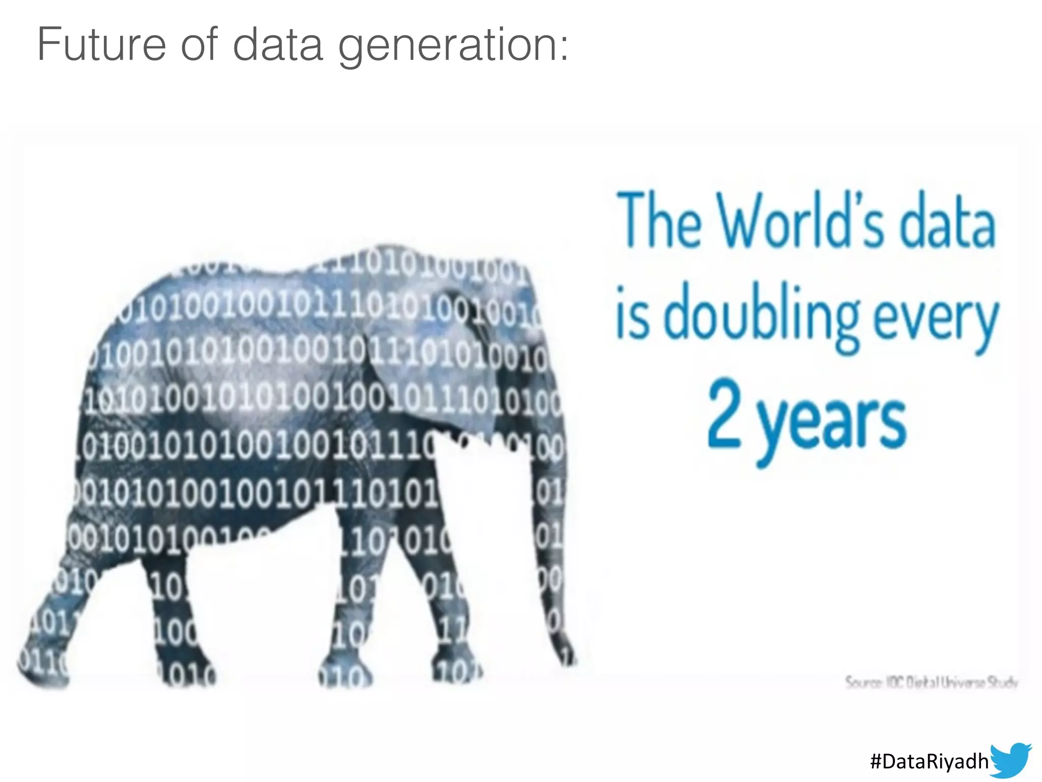 Future of data generation:
#DataRiyadh
 