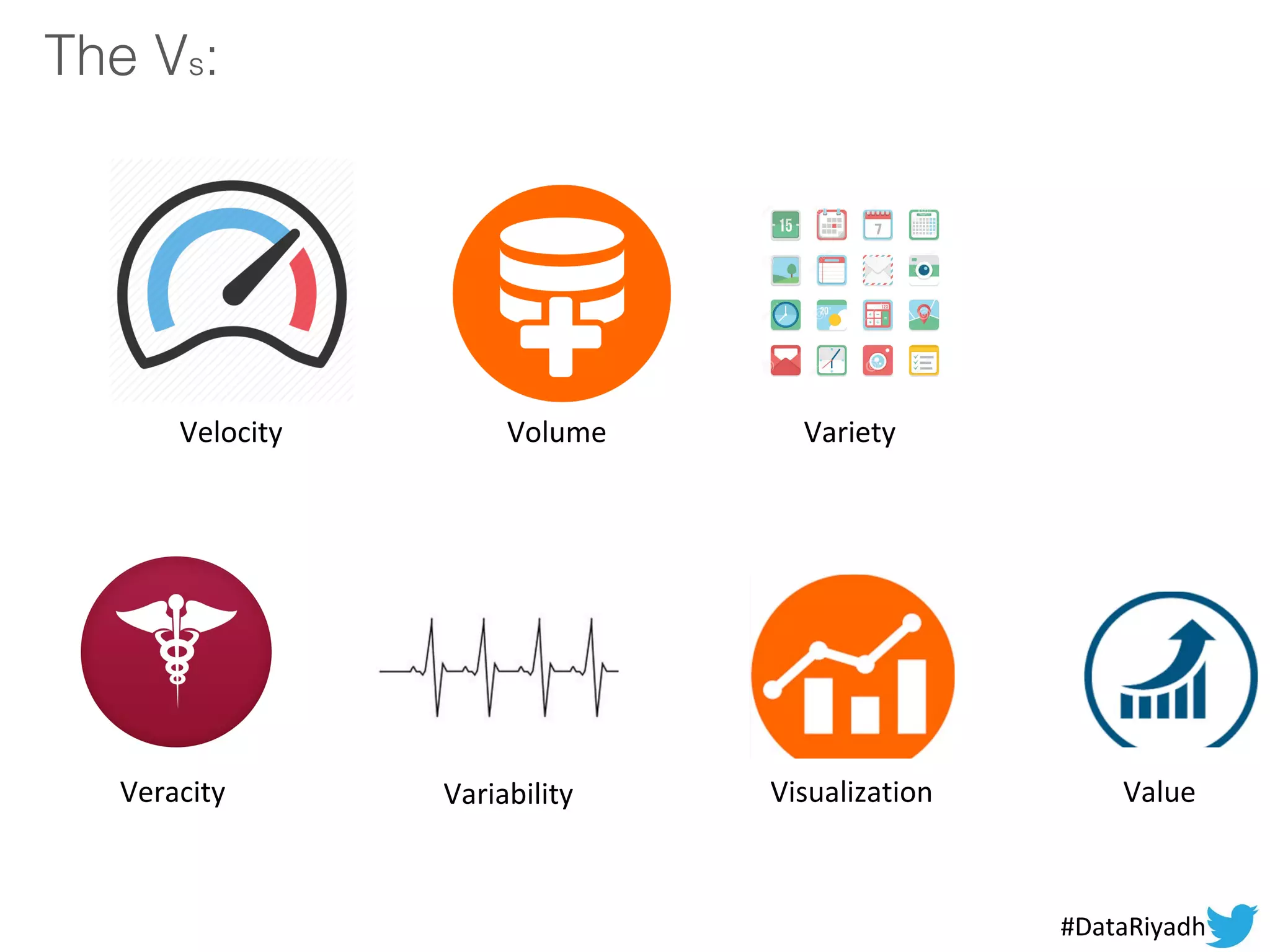 The Vs:
Velocity Volume Variety
Veracity Variability Visualization Value
#DataRiyadh
 