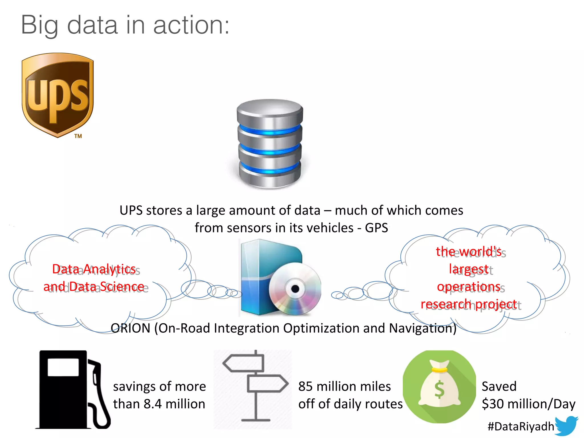 Big data in action:
UPS stores a large amount of data – much of which comes
from sensors in its vehicles - GPS
ORION (On-Road Integration Optimization and Navigation)
Data Analytics
and Data Science
Data Analytics
and Data Science
the world's
largest
operations
research project
the world's
largest
operations
research project
savings of more
than 8.4 million
85 million miles
off of daily routes
Saved
$30 million/Day
#DataRiyadh
 
